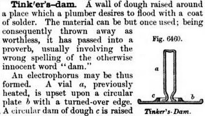 Tinker's-Dam - Knight_s American mechanical dictionary - 1876