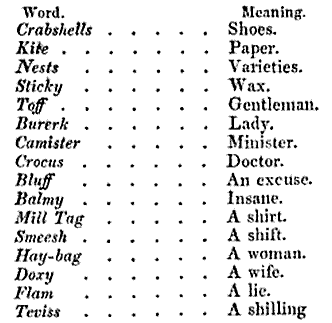 balmy - London Labour and the London Poor - 1851
