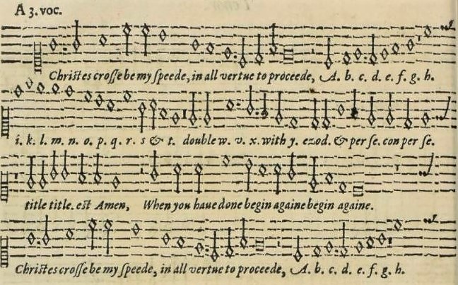 Christ-cross - A plaine and easie introduction to practicall musicke (1608)