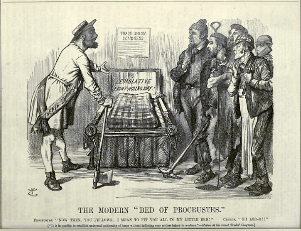 The Modern “Bed of Procrustes.” - Punch, or the London Charivari - 19 September 1891