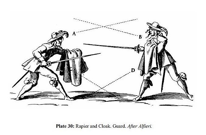 Rapier and Cloak - Old Sword-Play (1892) - Alfred Hutton