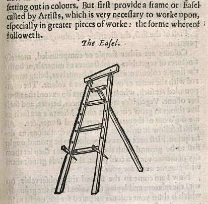 easel - The mysteryes of nature, and art (London, 1634) - John Bate